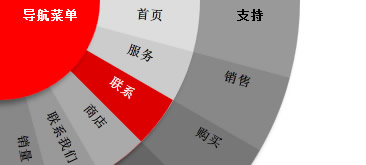 CSS3鼠標懸停酷炫扇形打開菜單代碼