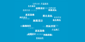 關鍵字球狀旋轉效果(JS)