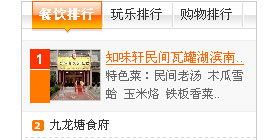 支持放大顯示效果的TOP排行