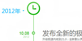 jQuery版公司大事記時間軸
