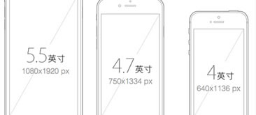 移動app開發中多種設備尺寸適配問題