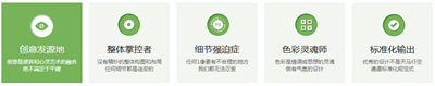 jQuery鼠標滑過文字圖片漸變切換效果