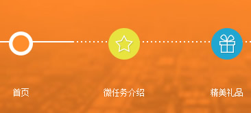 jQuery響應式全屏帶進度條樣式網頁制作案例