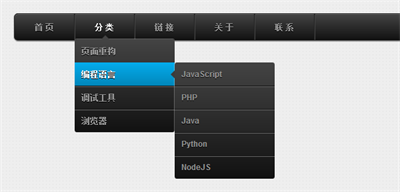 多級CSS3動畫下拉菜單