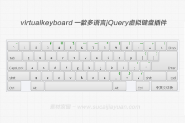 virtualkeyboard 一款多語言jQuery虛擬鍵盤插件