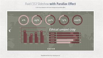 Fluid CSS3背景圖滑動視差效果幻燈片
