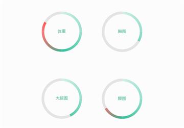 HTML5 svg圓形進(jìn)度統(tǒng)計(jì)動(dòng)畫特效