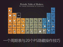 一個(gè)周期表與20個(gè)PS隱藏操作技巧