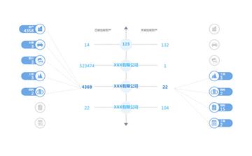 jQuery用戶交互動態展示信息特效