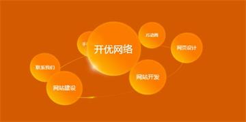CSS3實現星系軌道旋轉特效