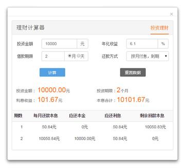 jQuery投資理財計算器