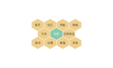 jQuery蜂巢布局關(guān)鍵詞標(biāo)簽