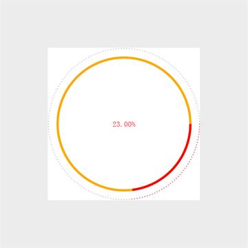 Canvas半圓形進(jìn)度條動(dòng)畫特效