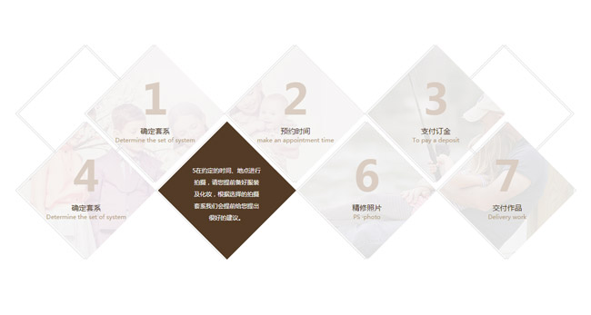 CSS3菱形布局鼠標經過遮罩