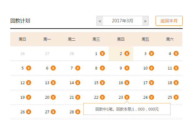 jQuery響應式回款計劃日歷表
