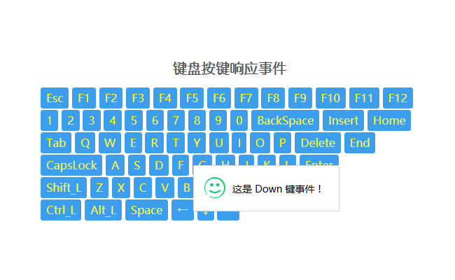 jQuery鍵盤按鈕響應事件