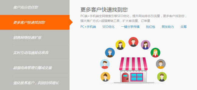 jQuery鼠標(biāo)經(jīng)過選項(xiàng)卡內(nèi)容切換