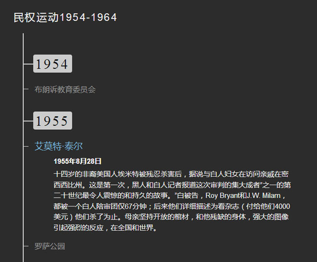 jQuery豎直線性時(shí)間軸