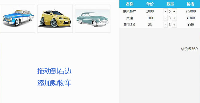 jQuery拖動(dòng)放入購(gòu)物車