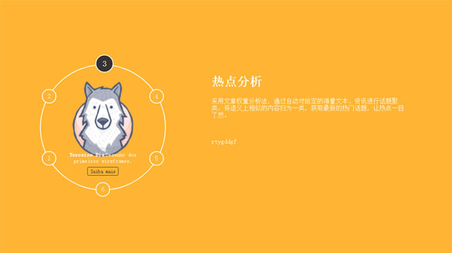 jQuery圓形轉動切換文字公告