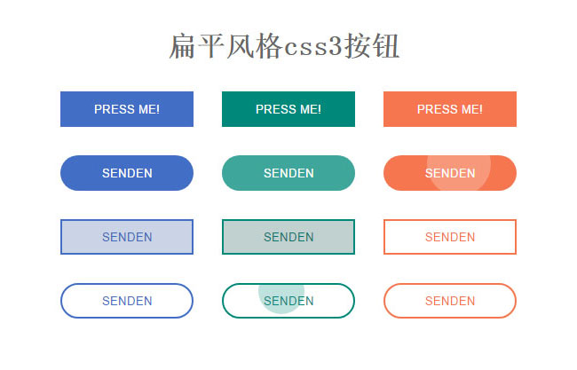 水波擴散CSS3動畫按鈕