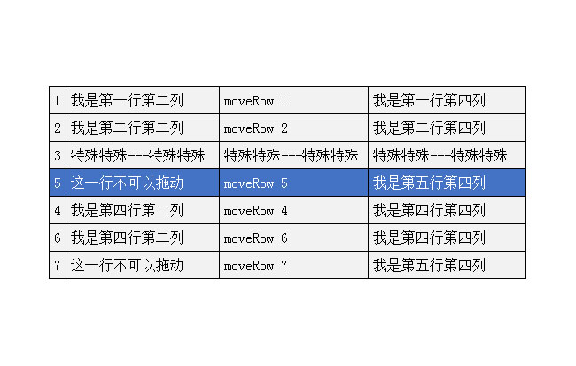 jQuery表格列表拖動排序