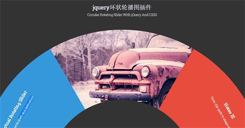 jquery環狀輪播圖