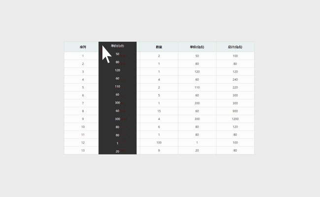 js表格列拖動排序