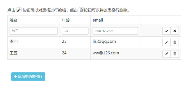 jQuery表格內容修改刪除