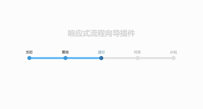 jQuery帶節點步驟進度條
