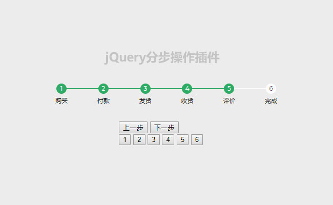 jQuery商城購物步驟流程