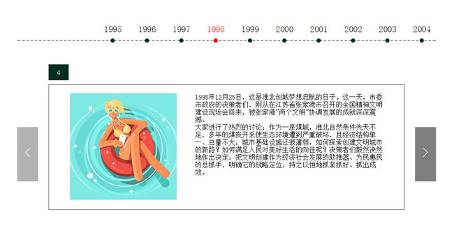 jQuery圖文滾動時間軸