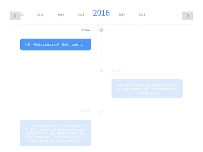 jQuery年份時間軸