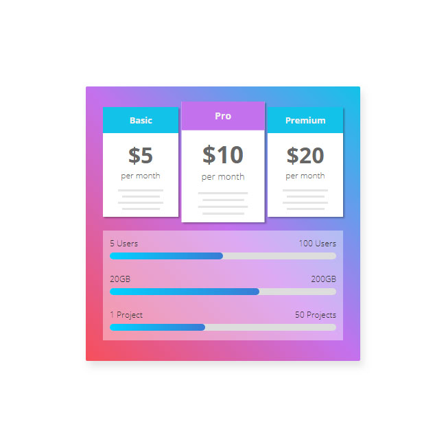 純CSS3項目價格表切換