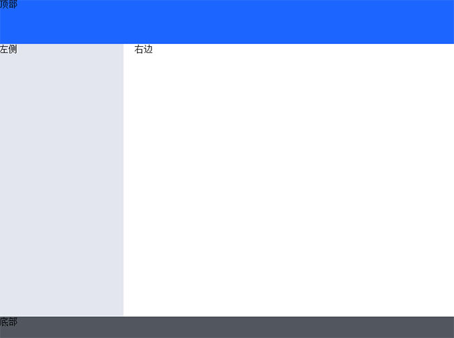 CSS3自適應瀏覽器頁面框架