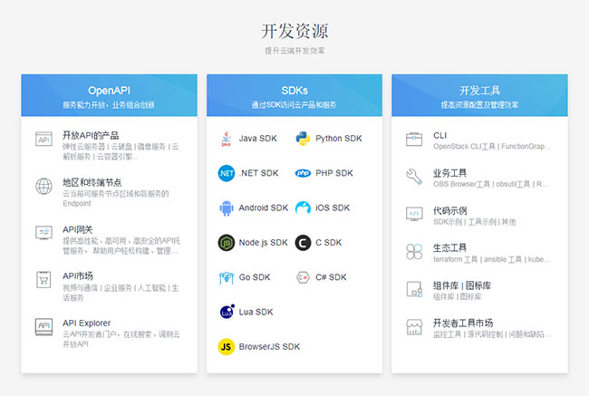 CSS圖標文字列表布局