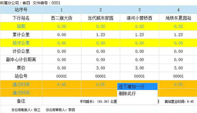jQuery表格編輯添加刪除行