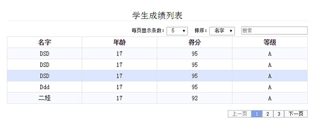 jQuery動態表格檢索排序