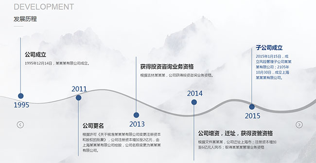jQuery時間軸公司發展歷程特效