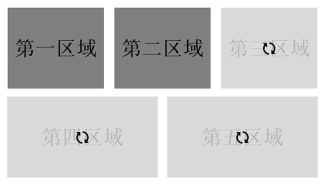 jQuery頁面區域預加載