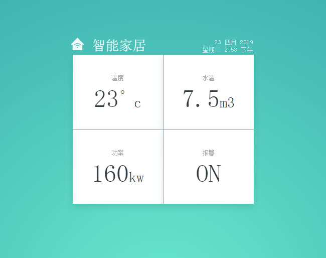 智能家居監控CSS3面板