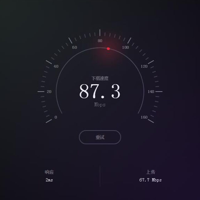 jQuery帶寬下載速度表盤