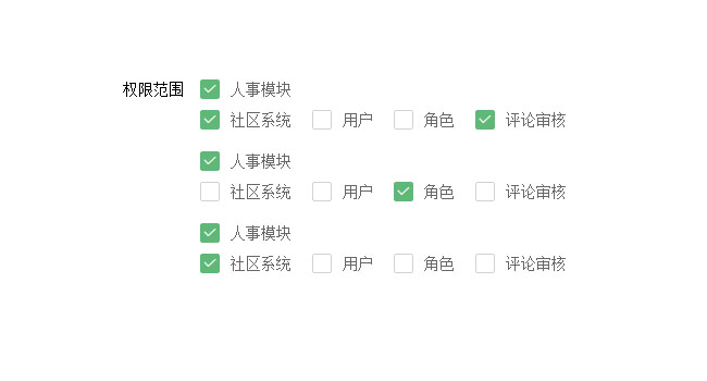 jQuery權限范圍單選全選取消