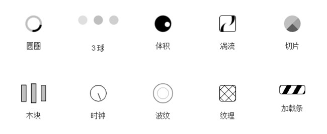 Bootstrap加載圖標動畫特效