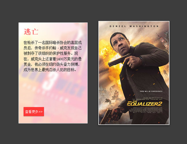 CSS3懸停圖片放大遮罩