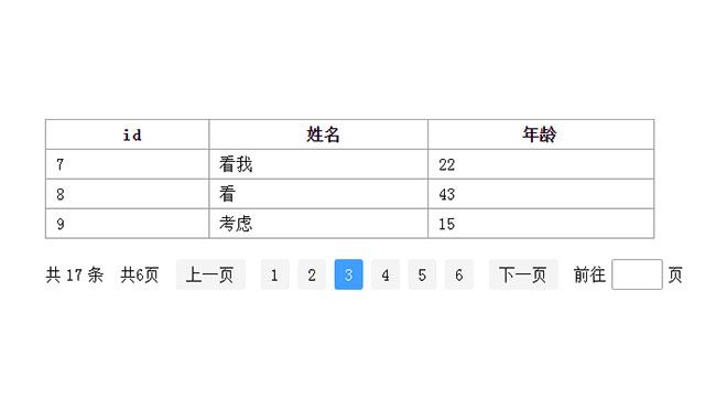 jQuery動態表格自定義分頁