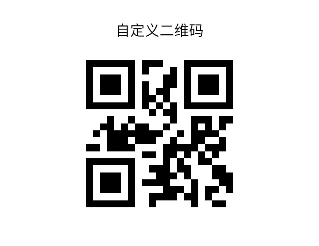 jQuery二維碼插件qrcode
