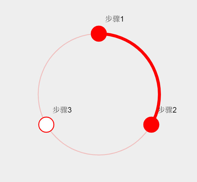 Canvas圓環(huán)步驟流程