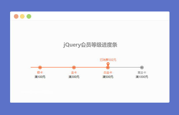 jQuery會員等級消費進度條