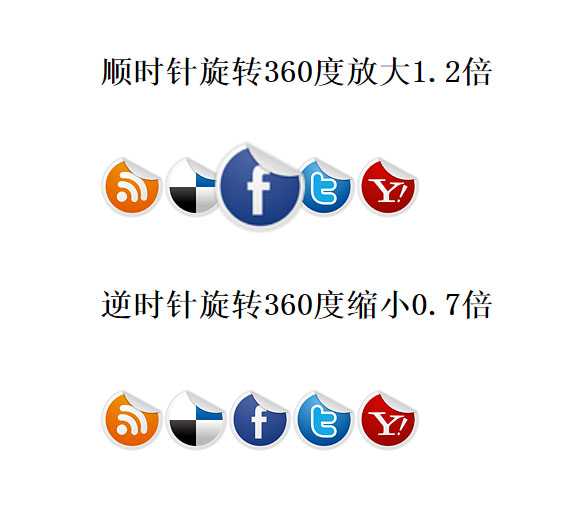 CSS3懸停圖標旋轉縮放特效